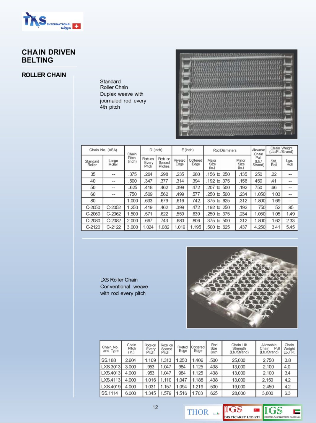 ROLLER CHAIN