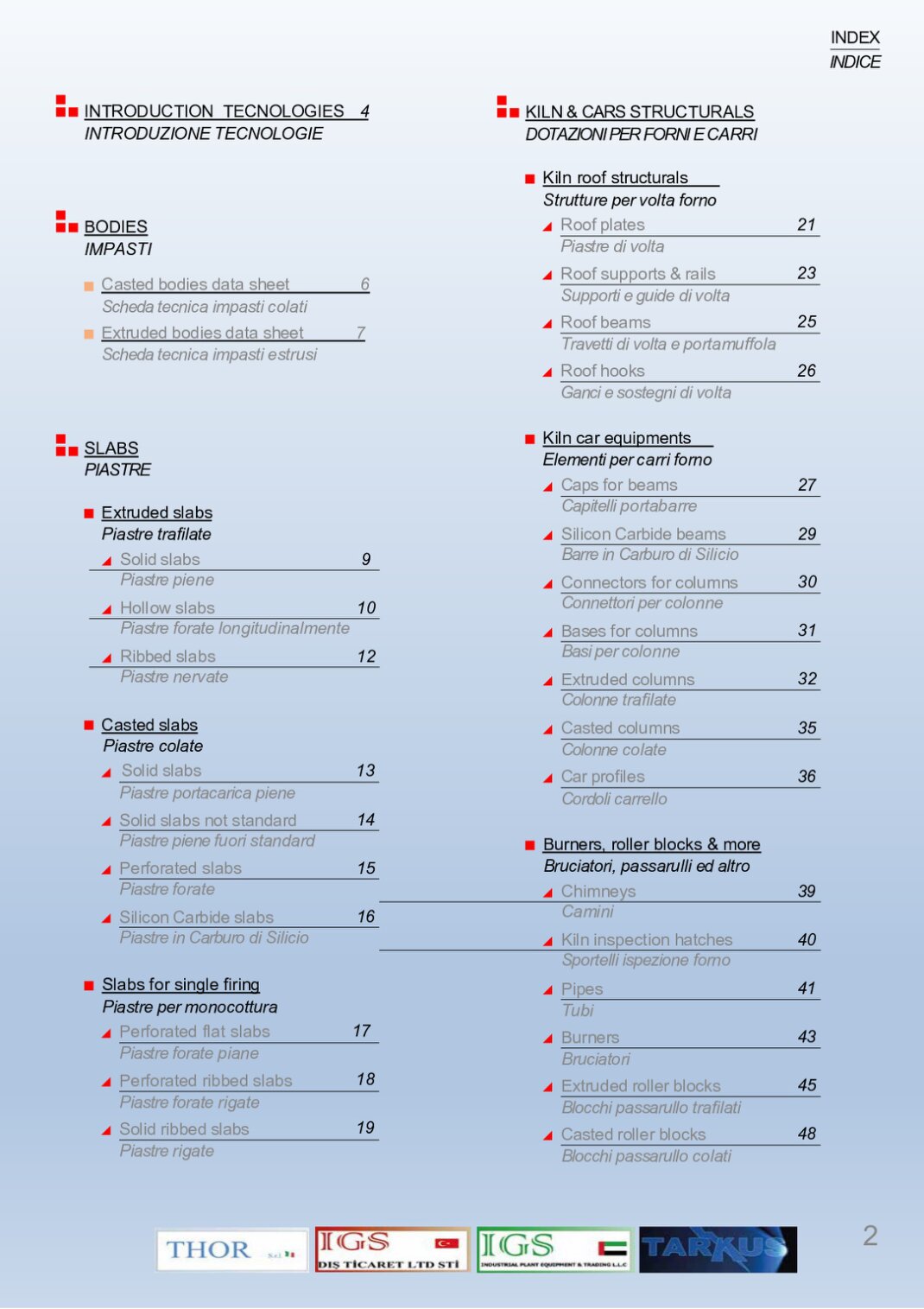 Index page 1