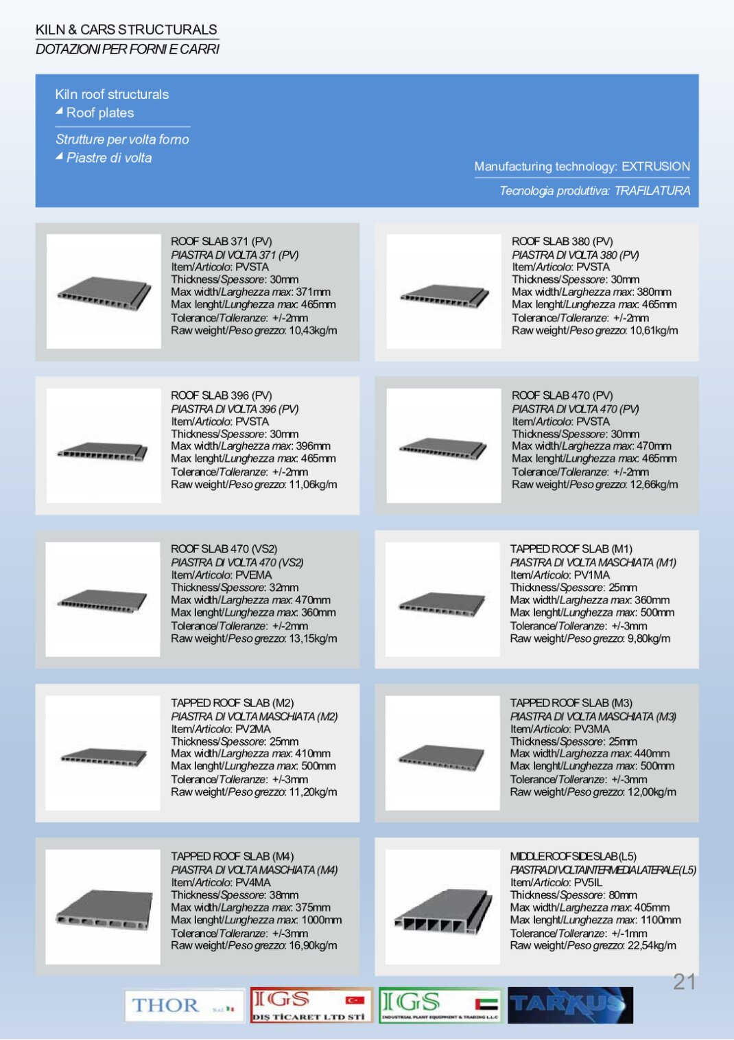 Roof plates